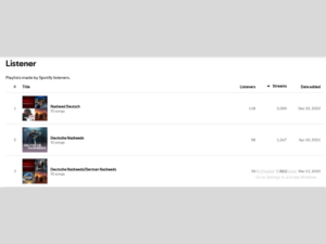 playlist project 4