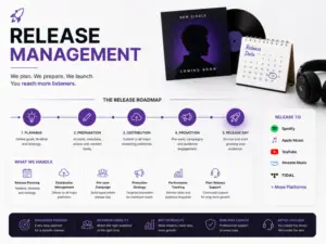 release management
