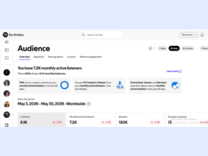 spotify for artist management